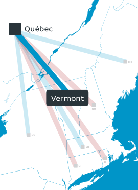 Sommet manufacturier du Vermont