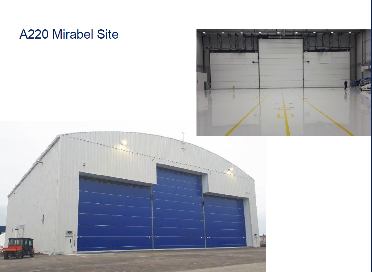 Le nouveau hangar C à Mirabel