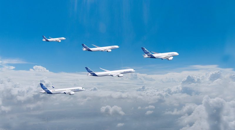 Airbus face à la crise du transport aérien