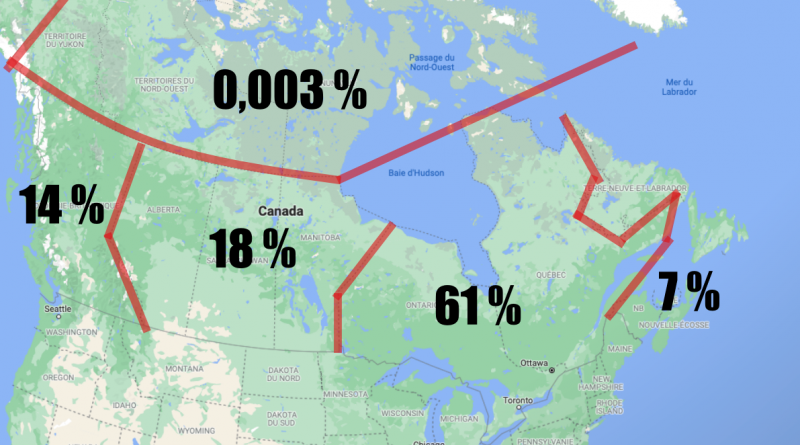 Transport aérien et la géographie du Canada
