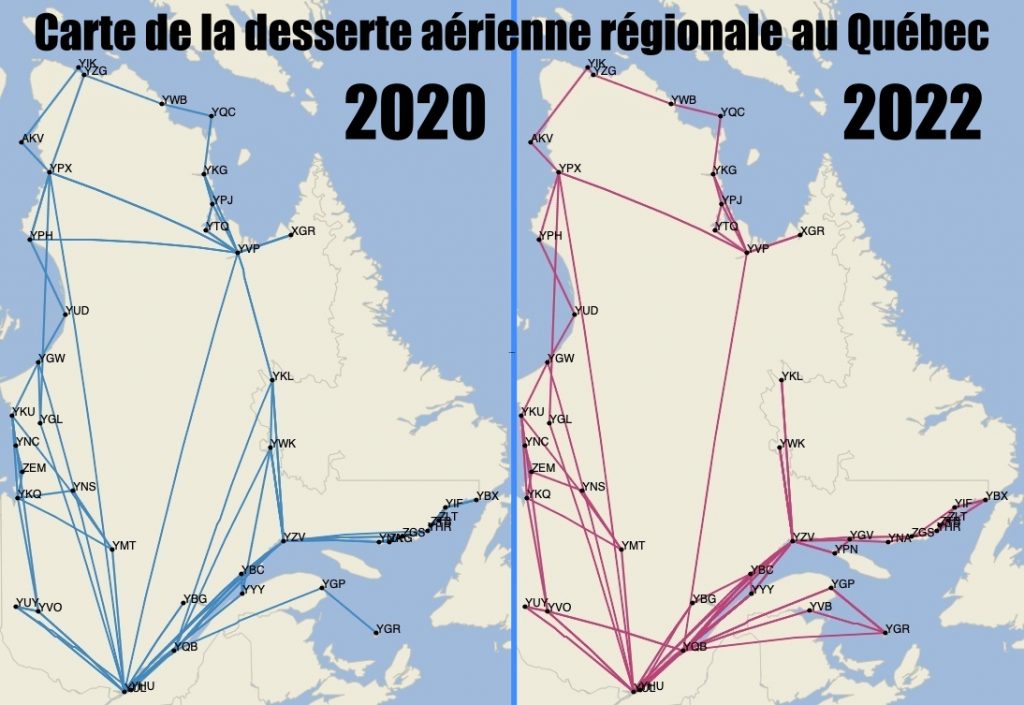 Comparaison 2020-22