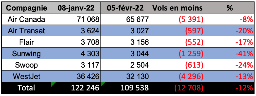 Capture-decran-le-2022-02-06-a-10.22.53.