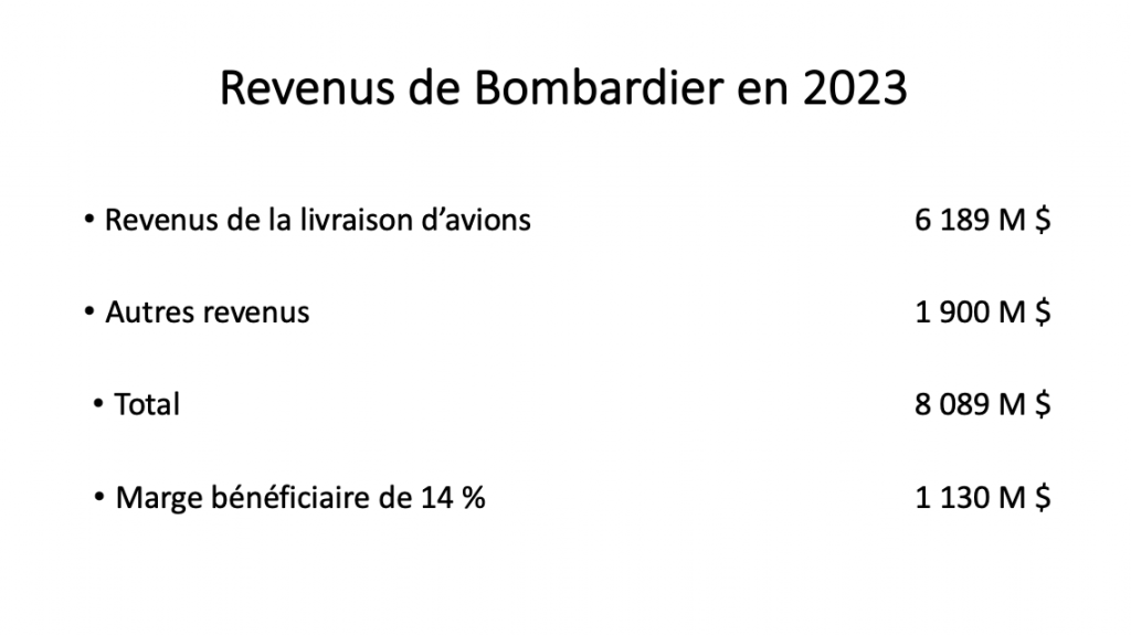 Bombardier revenus 2023