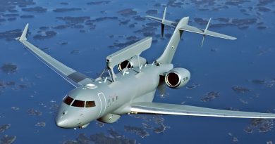 SAAB Bombardier Globaleye