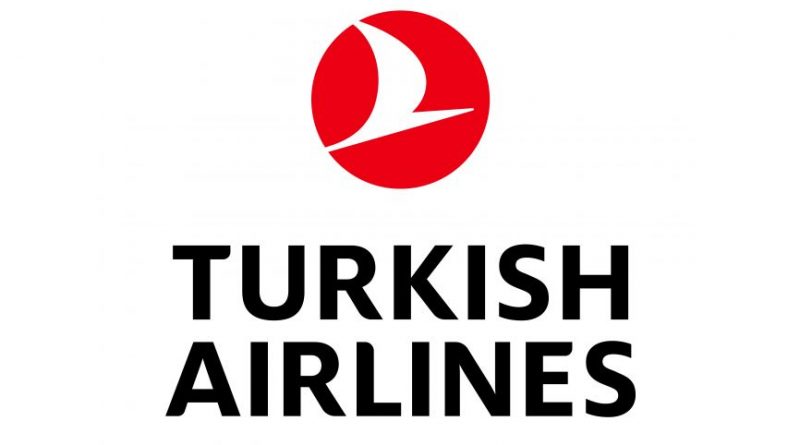 Logo THY Turkish Airlines
