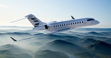 Bombardier Global 5500