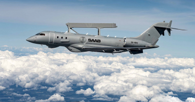 SAAB GlobalEye
